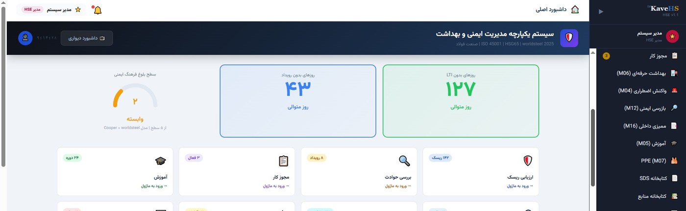 داشبورد اصلی KaveHS با سایدبار برند و ماژول‌های ارزیابی ریسک، مجوز کار، بهداشت حرفه‌ای و بازرسی